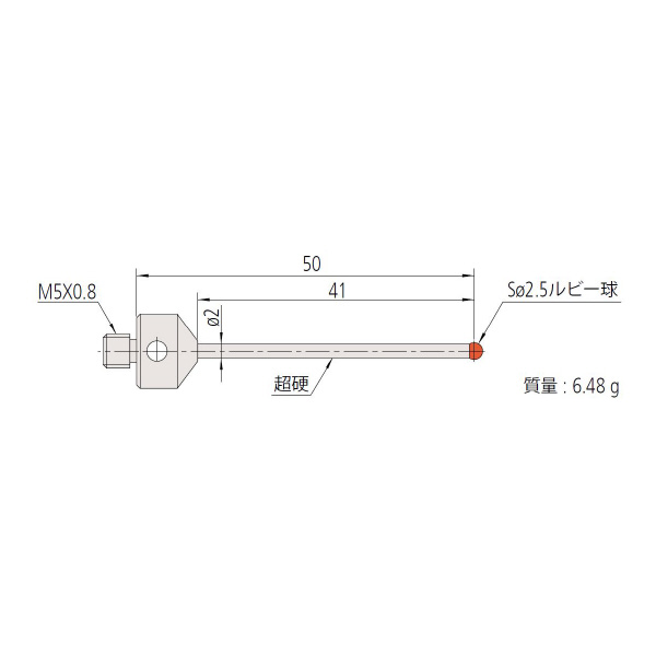 （株）ミツトヨ MS5 06ABS ＭＳ５－２．５Ｒ４１ 06ABS927