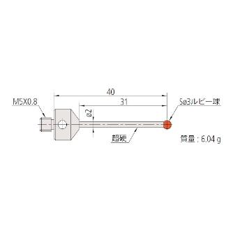 （株）ミツトヨ MS5 06ABS ＭＳ５－３Ｒ３１ 06ABS930