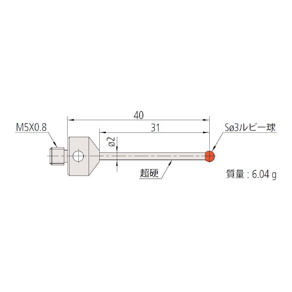 （株）ミツトヨ MS5 06ABS ＭＳ５－３Ｒ３１ 06ABS930