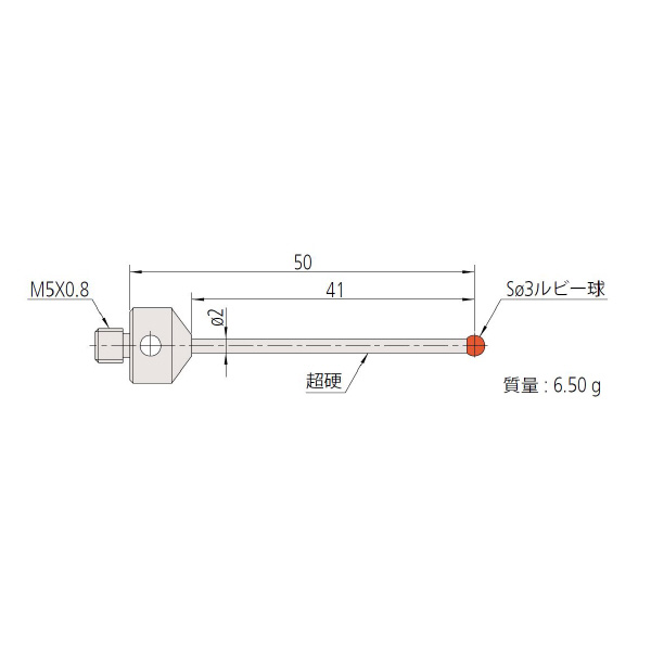 （株）ミツトヨ MS5 06ABS ＭＳ５－３Ｒ４１ 06ABS931