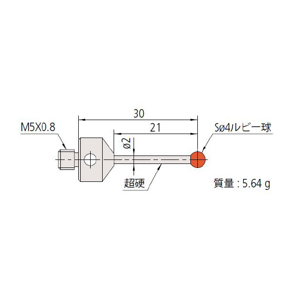 （株）ミツトヨ MS5 06ABS ＭＳ５－４Ｒ２１ 06ABS934