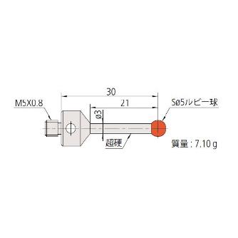 （株）ミツトヨ MS5 06ABS ＭＳ５－５Ｒ２１ 06ABS939