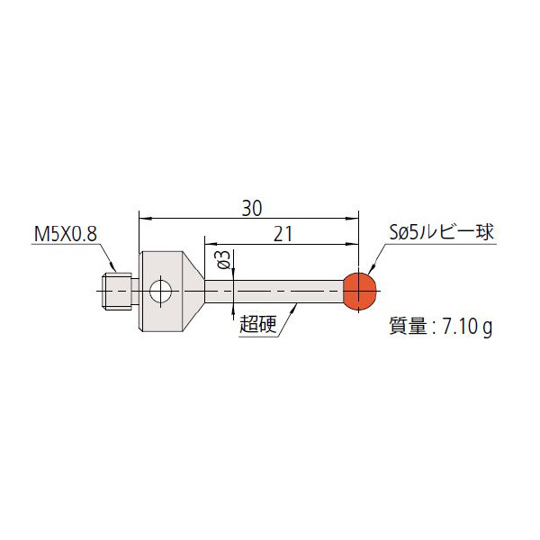 （株）ミツトヨ MS5 06ABS ＭＳ５－５Ｒ２１ 06ABS939