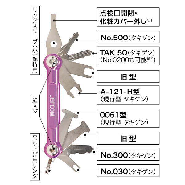 ジェフコム（株） 盤用マルチキー BMK 盤用マルチキー BMK-9