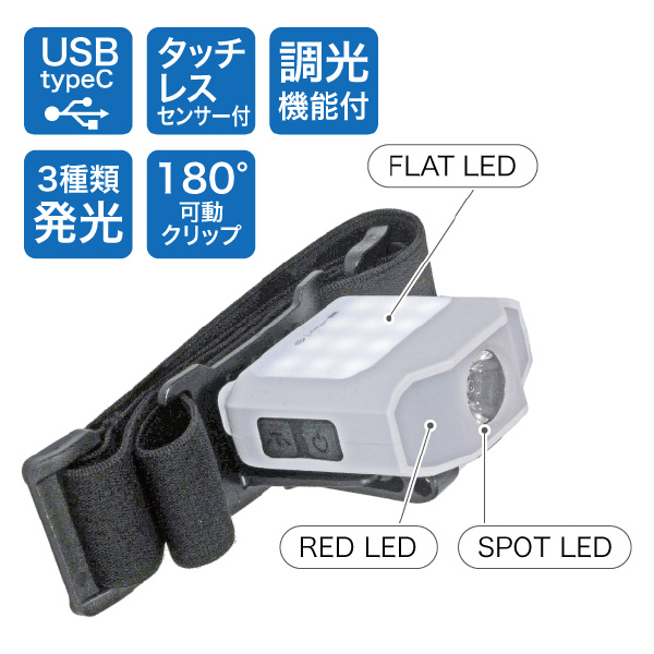 ジェフコム（株） LEDパランドル PLRX ＬＥＤパランドル PLRX-8H