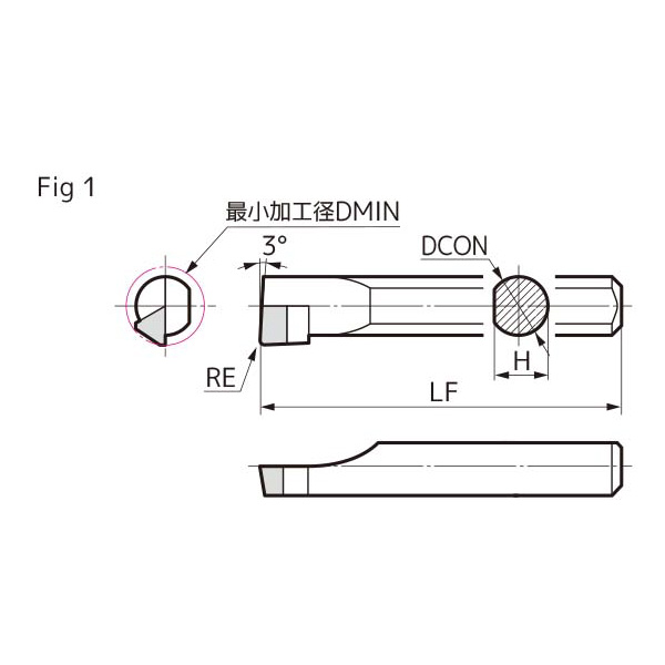 住友電気工業（株） スミボロン 小径ボーリングバイト BNBX スミボロン　小径ボーリングバイト BNBX055R BN7125