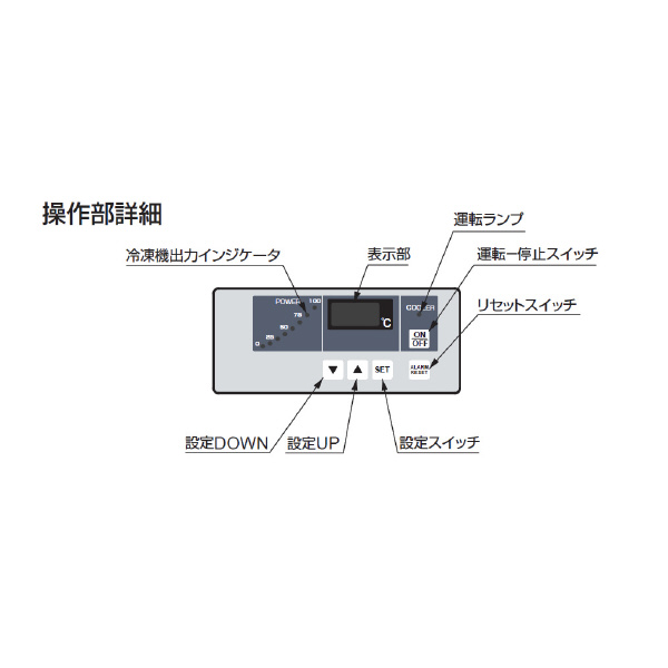 オリオン機械（株） クーラントチラー RCC クーラントチラー RCC1500B2-H