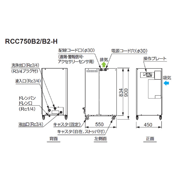 オリオン機械（株） クーラントチラー RCC クーラントチラー RCC750B2