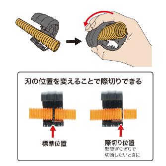 ジェフコム（株） CD管カッター CDC-50 ＣＤ管カッター CDC-50