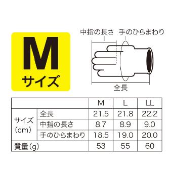 ジェフコム（株） 電工タフグローブ JND 電工タフグローブ JND-37M