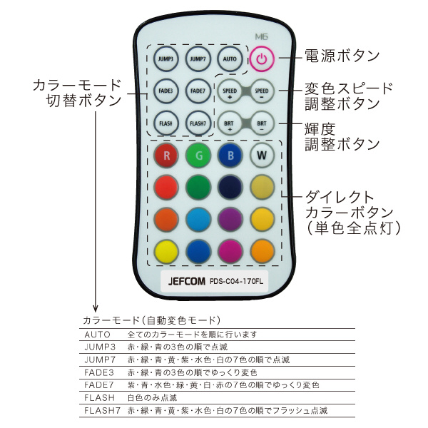 ジェフコム（株） LEDプロジェクションライト PDS ＬＥＤプロジェクションライト PDS-C04-170FL