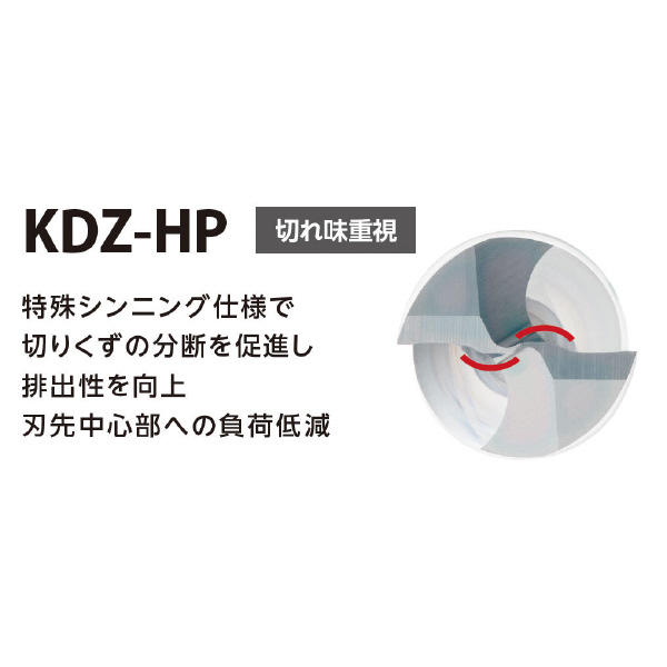 京セラ（株） KDZ－HP フラットドリル KDZ ＫＤＺ－ＨＰ　フラットドリル KDZ0280X1.5S040N-HP