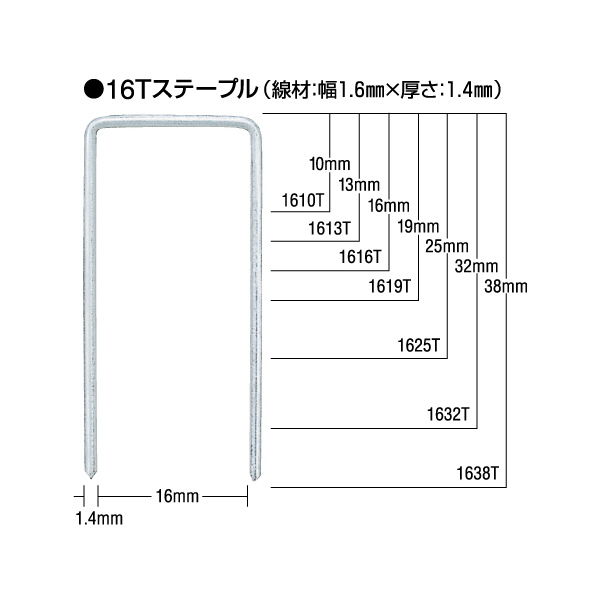 マックス（株） 16Tステープル(内幅:16mm) ステープル　６４００本 1625T(A1)