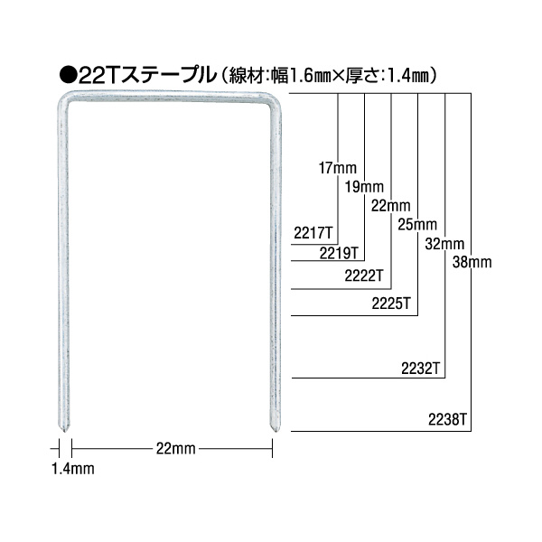 マックス（株） 22Tステープル(内幅:22mm) ステープル　６４００本 2217T(A1)