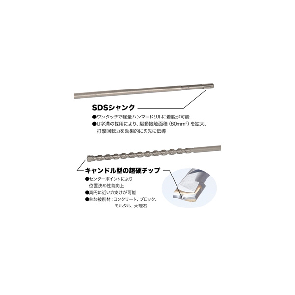 ジェフコム（株） チップトップビット(ロングタイプ) CDT チップトップビット（ロングタイプ） CDT-120-1000