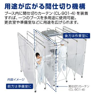 ホーザン株式会社 陽圧ブース CL-909 陽圧ブース CL-909