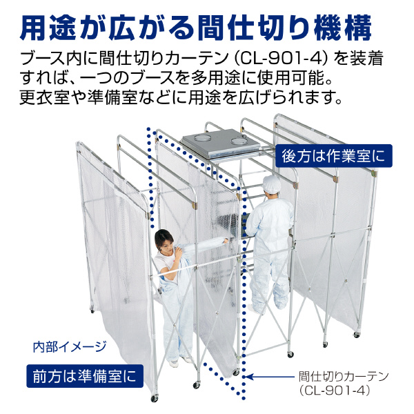 ホーザン株式会社 陽圧ブース CL-909 陽圧ブース CL-909
