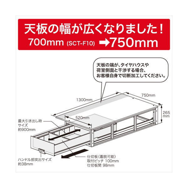 ジェフコム（株） バンキャビネット SCT バンキャビネット SCT-F12
