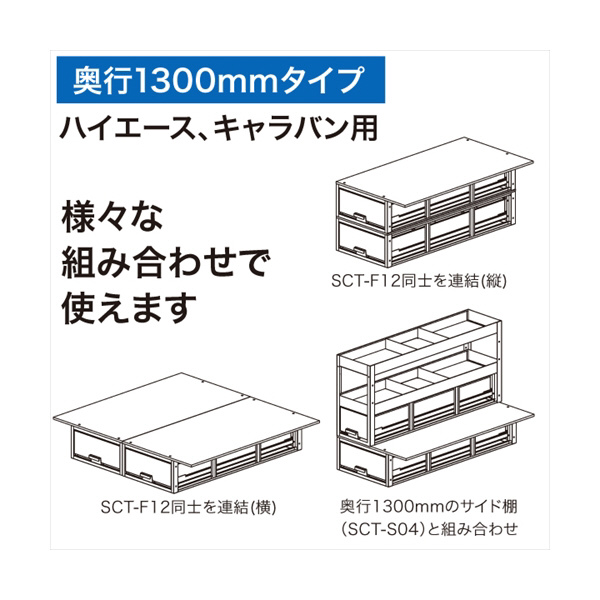 ジェフコム（株） バンキャビネット SCT バンキャビネット SCT-F12