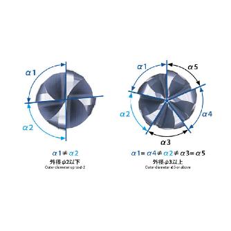 オーエスジー（株） 高硬度鋼用DUROREYコート多刃超硬ラジアスエンドミル高送り型 AE-HFE-H 高硬度鋼用超硬ラジアスエンドミル高送り型 AE-HFE-H 1XR0.1