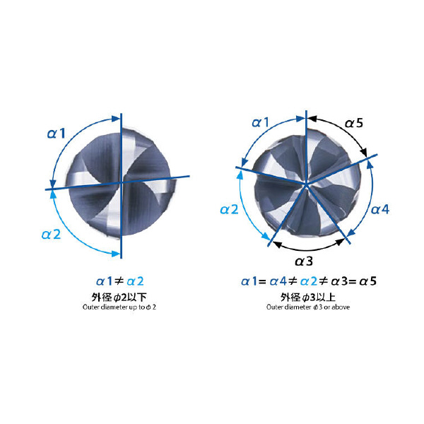 オーエスジー（株） 高硬度鋼用DUROREYコート多刃超硬ラジアスエンドミル高能率型 AE-CRE-H 高硬度鋼用超硬ラジアスエンドミル高能率型 AE-CRE-H 1XR0.2