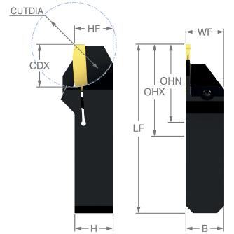 サンドビック（株） コロカット2 QSシャンクバイト C2R-QS コロカット２　ＱＳシャンクバイト　【Ｆ】 C2R-QS16-LG17DS