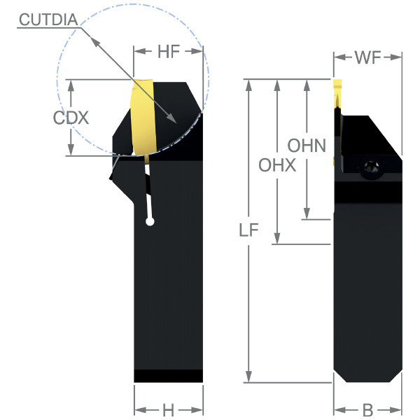 サンドビック（株） コロカット2 QSシャンクバイト C2R-QS コロカット２　ＱＳシャンクバイト　【Ｆ】 C2R-QS16-LG17DS