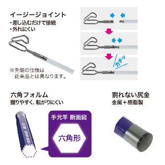 ジェフコム（株） パープルフィッシャー イージージョイント DPHF パープルフィッシャー　イージージョイント DPHF-5000