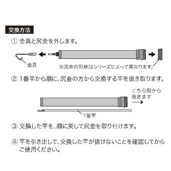 ジェフコム（株） パープルフィッシャー 3番竿 DPHF パープルフィッシャー　３番竿 DPHF-6-3P