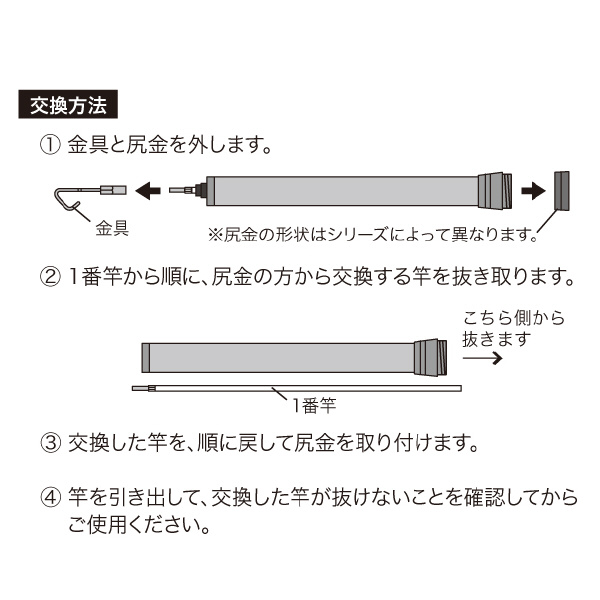 ジェフコム（株） パープルフィッシャー 3番竿 DPHF パープルフィッシャー　３番竿 DPHF-6-3P