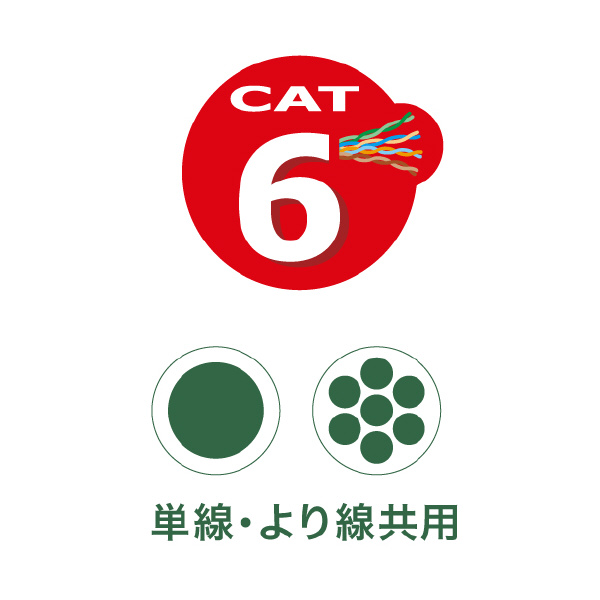 ジェフコム（株） カテゴリー6 モジュラープラグ M6 カテゴリー６　モジュラープラグ M6-3P-865