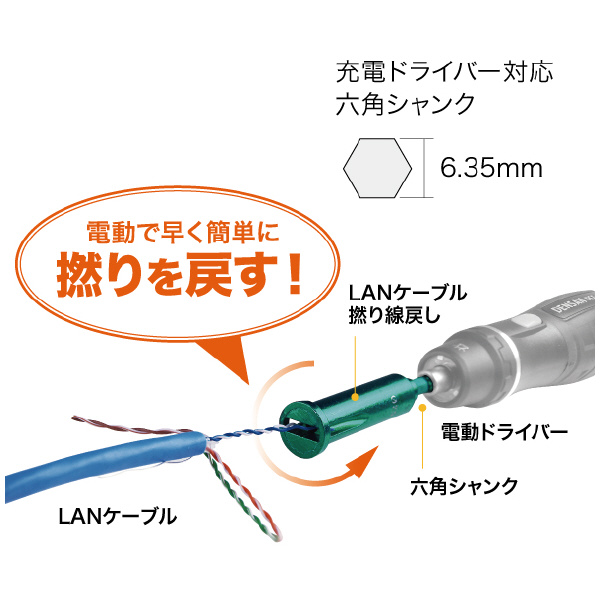 ジェフコム（株） LANケーブル撚り線戻し LCYM-25 ＬＡＮケーブル撚り線戻し LCYM-25