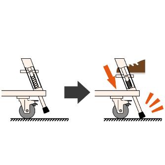 ＹＡＭＡＺＥＮ ピックカート PKC-02 ピックカート PKC-02