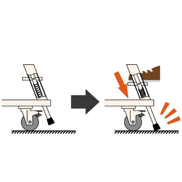 ＹＡＭＡＺＥＮ ピックカート PKC-02 ピックカート PKC-02