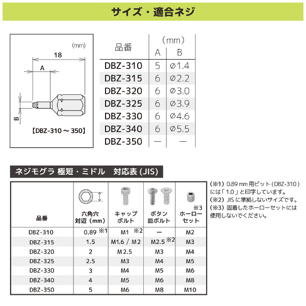 （株）エンジニア ネジモグラ 極短セット DBZ ネジモグラ　極短セット DBZ-301