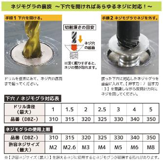 （株）エンジニア ネジモグラ 極短セット DBZ ネジモグラ　極短セット DBZ-301