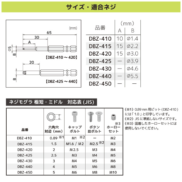 （株）エンジニア ネジモグラ ミドルセット DBZ ネジモグラ　ミドルセット DBZ-401