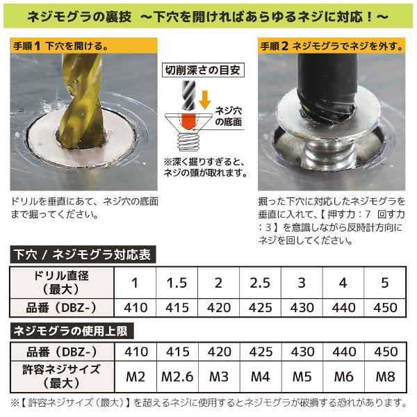 （株）エンジニア ネジモグラ ミドルセット DBZ ネジモグラ　ミドルセット DBZ-401