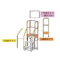 長谷川工業（株） 踊り場手摺 DB2.0