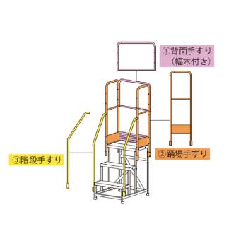 長谷川工業（株） 踊り場手摺 DB2.0 踊り場手摺２ DB2.0-TT2S