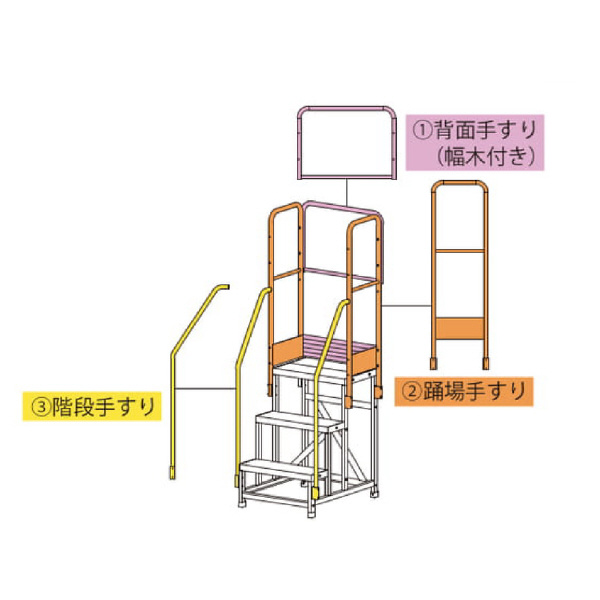 長谷川工業（株） 踊り場手摺 DB2.0 踊り場手摺２ DB2.0-TT2S