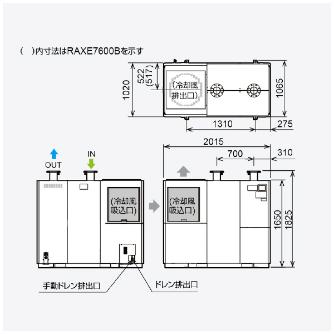 オリオン機械（株） 冷凍式エアードライヤー RAXE 冷凍式エアードライヤー RAXE6100B