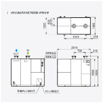 オリオン機械（株） 冷凍式エアードライヤー RAXE 冷凍式エアードライヤー RAXE7600B-W