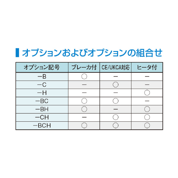 ダイキン工業（株） 水冷オイルコン9型 AKJ 水冷オイルコン９型 AKJ569W-H