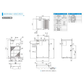 ダイキン工業（株） チラー10型 AKW チラー１０型 AKW18AC500