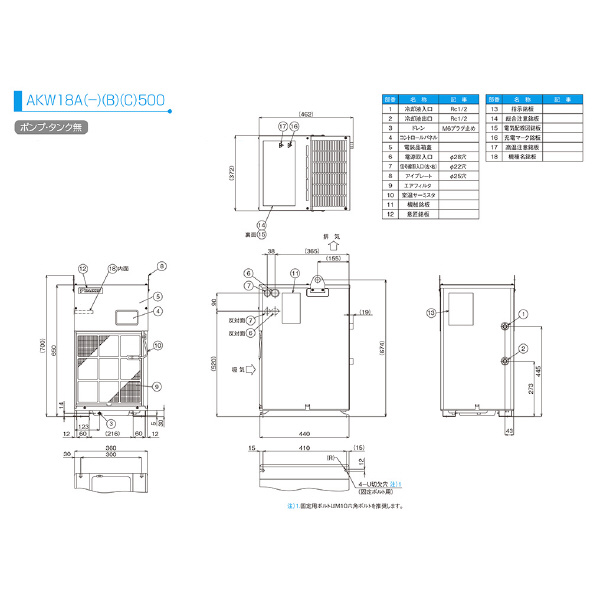 ダイキン工業（株） チラー10型 AKW チラー１０型 AKW18AC500
