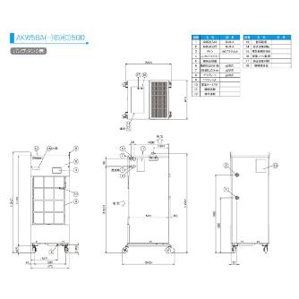 ダイキン工業（株） チラー10型 AKW チラー１０型 AKW58AC550