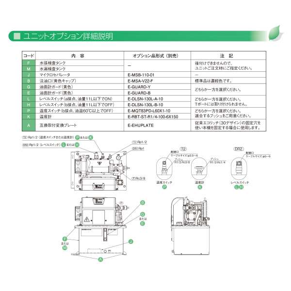 ダイキン工業（株） 油圧ユニットエコリッチ40シリーズ EHU 油圧ユニットエコリッチ４０シリーズ EHU2504-40-N-J
