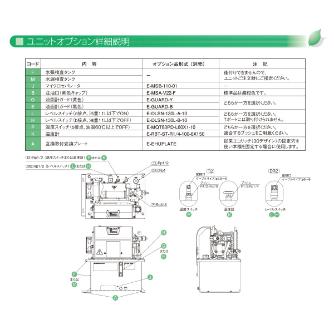 ダイキン工業（株） 油圧ユニットエコリッチ40シリーズ EHU 油圧ユニットエコリッチ４０シリーズ EHU2507-40-N-BGHJKM
