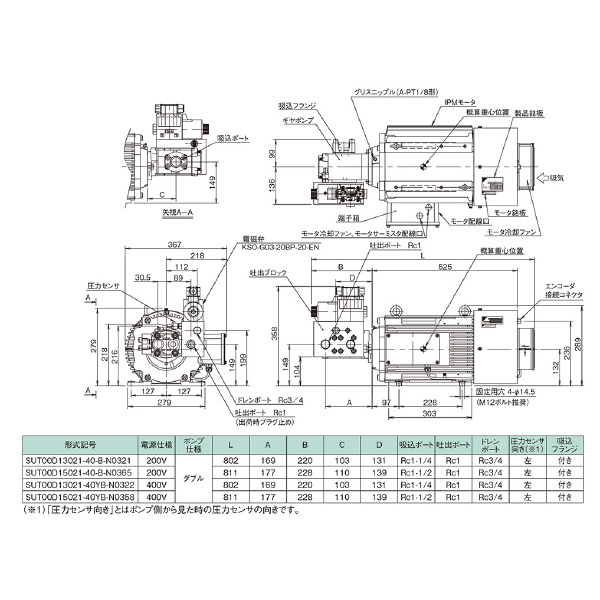 ダイキン工業（株） 油圧ユニットスーパーユニット SUT 油圧ユニットスーパーユニット SUT00D13021-40-B-N0321